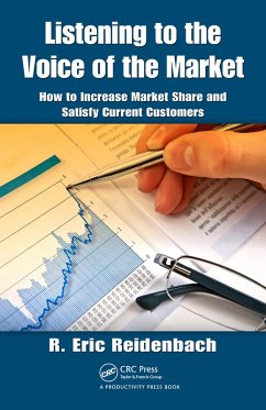 Cover Listening to the Voice of the Market (eBook, ePUB)