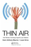 Thin Air (eBook, ePUB)