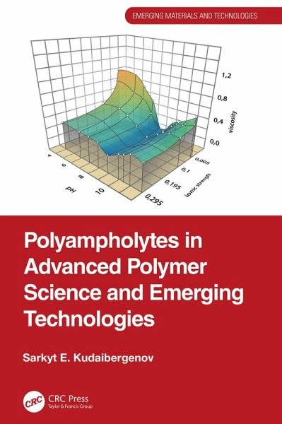 Polyampholytes in Advanced Polymer Science and Emerging Technologies (eBook, ePUB) Polyampholytes in Advanced Polymer Science and Emerging Technologies (eBook, ePUB)