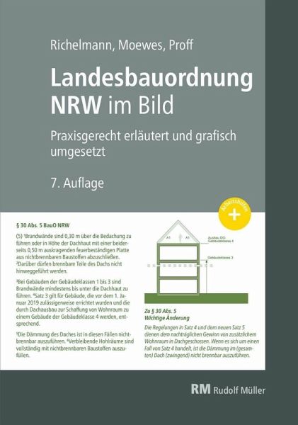 Landesbauordnung NRW im Bild - E-Book (PDF) (eBook, PDF)