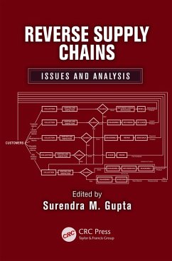 Cover Reverse Supply Chains (eBook, ePUB)