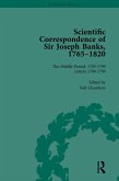 The Scientific Correspondence of Sir Joseph Banks, 1765-1820 Vol 4 (eBook, ePUB)