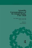 The Scientific Correspondence of Sir Joseph Banks, 1765-1820 Vol 3 (eBook, PDF) The Scientific Correspondence of Sir Joseph Banks, 1765-1820 Vol 3 (eBook, PDF)