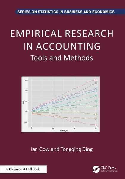 Empirical Research in Accounting (eBook, PDF) Empirical Research in Accounting (eBook, PDF)