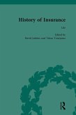 The History of Insurance Vol 6 (eBook, PDF)