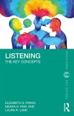 Listening (eBook, ePUB)