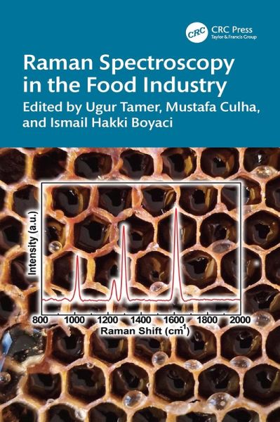 Raman Spectroscopy in the Food Industry (eBook, ePUB)