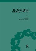 The Grub Street Journal, 1730-33 Vol 2 (eBook, PDF)
