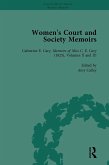 Women's Court and Society Memoirs, Part I Vol 4 (eBook, PDF)