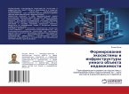 Formirowanie äkosistemy i infrastruktury umnogo ob#ekta nedwizhimosti