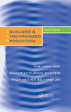 Cover Equalized & Synchronized Production (eBook, ePUB)