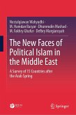 The New Faces of Political Islam in the Middle East The New Faces of Political Islam in the Middle East