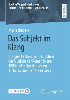 Cover Das Subjekt im Klang