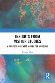 Insights from Visitor Studies (eBook, PDF)