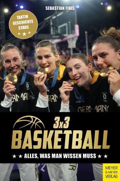 3 x 3 Basketball: Alles, was man wissen muss 3 x 3 Basketball: Alles, was man wissen muss