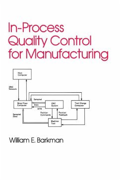 Cover In-Process Quality Control for Manufacturing (eBook, ePUB)