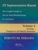 JIT Implementation Manual -- The Complete Guide to Just-In-Time Manufacturing (eBook, ePUB)