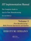 JIT Implementation Manual -- The Complete Guide to Just-In-Time Manufacturing (eBook, ePUB)