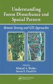 Understanding Forest Disturbance and Spatial Pattern (eBook, ePUB) Understanding Forest Disturbance and Spatial Pattern (eBook, ePUB)
