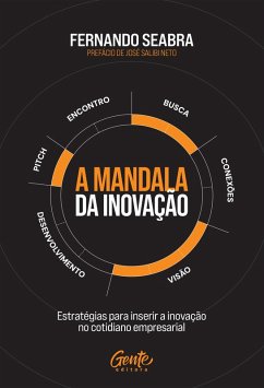 Cover A mandala da inovação (eBook, ePUB)