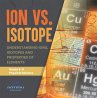 Ion vs. Isotope   Understanding Ions,... - Bild 1