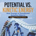 Potential vs. Kinetic Energy   How Energy is Transferred Between Objects   Grade 6-8 Physical Science (eBook, ePUB)