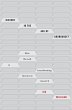 History in the Age of Abundance?... - Bild 1