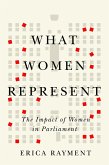 What Women Represent (eBook, PDF)