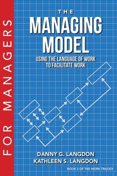 Managing Model (eBook, ePUB) - Langdon, Danny G
