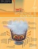 Visual Dictionary of Science & Energy (eBook, PDF) Visual Dictionary of Science & Energy (eBook, PDF)