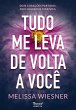 Tudo me leva de volta a você (eBook,... - Bild 1