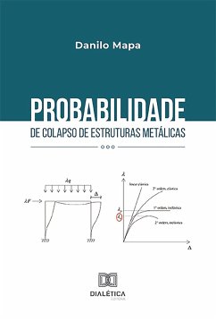 Probabilidade de colapso de estruturas metálicas (eBook, ePUB) - Mapa, Danilo