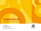 Esquemas del derecho de bienes (eBook, PDF)