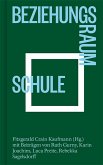 Beziehungsraum Schule Beziehungsraum Schule
