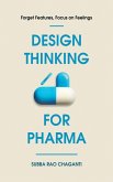 Design Thinking for Pharma Design Thinking for Pharma