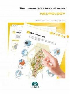 Cover Pet Owner Educational Atlas. Neurology