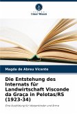 Die Entstehung des Internats für Landwirtschaft Visconde da Graça in Pelotas/RS (1923-34)