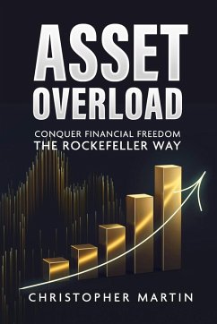 Cover Asset Overload