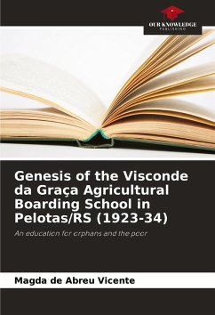 Cover Genesis of the Visconde da Graça Agricultural Boarding School in Pelotas/RS (1923-34)
