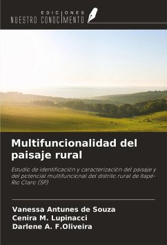 Cover Multifuncionalidad del paisaje rural