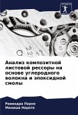 Analiz kompozitnoj listowoj ressory na osnowe uglerodnogo wolokna i äpoxidnoj smoly Analiz kompozitnoj listowoj ressory na osnowe uglerodnogo wolokna i äpoxidnoj smoly