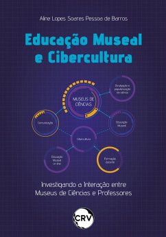 Educação museal e cibercultura (eBook, ePUB) Cover Educação museal e cibercultura (eBook, ePUB)