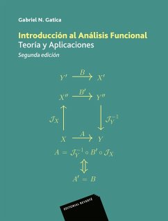 Cover Introducción al análisis funcional (eBook, PDF)