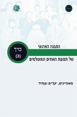 Organizational Structure of the Muslim BrotherhoodCharacteristics, objectives, and future (eBook, PDF)