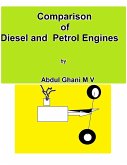 Comparison of Diesel and Petrol Engines (eBook, ePUB) Comparison of Diesel and Petrol Engines (eBook, ePUB)
