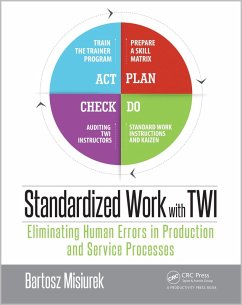 Cover Standardized Work with TWI (eBook, ePUB)