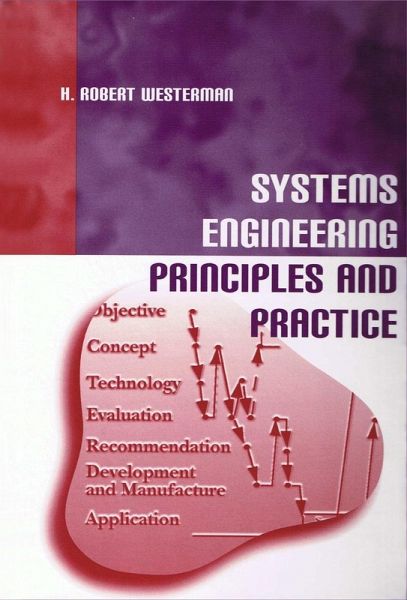 Systems Engineering Principles and Practice (eBook, PDF)