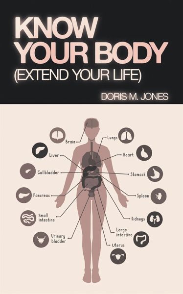 Know Your Body (eBook, ePUB)