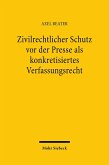 Zivilrechtlicher Schutz vor der Presse als konkretisiertes Verfassungsrecht (eBook, PDF)