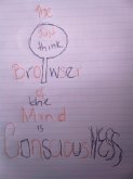 The Browser of The Mind Is Consciousness Just Think (eBook, ePUB) The Browser of The Mind Is Consciousness Just Think (eBook, ePUB)
